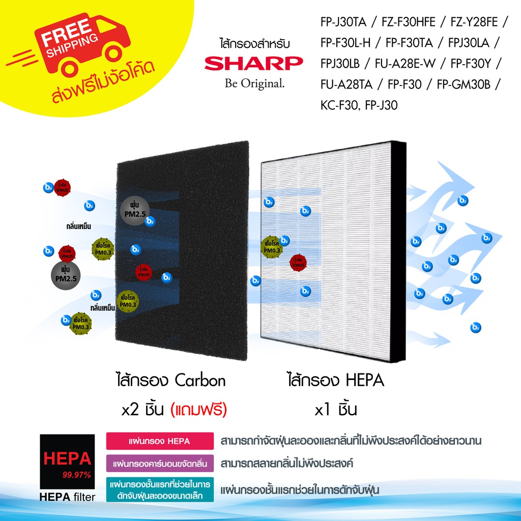 (ส่งฟรี) ไส้กรอง เครื่องฟอกอากาศ Sharp FP-J30TA / FZ-F30HFE  / FZ-Y28FE / FP-F30L-H / FP-F30TA/ FPJ3