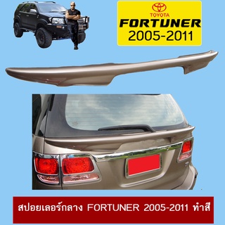 สปอยเลอร์กลาง FORTUNER 2005-2011 ทำสี