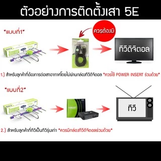 Thaisat Antenna เสาอากาศทีวีดิจิตอล รุ่น TD 5E พร้อมสาย 5 เมตร