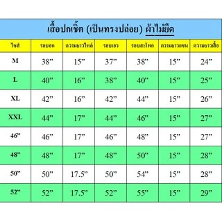 🚛ส่งฟรี☑️(มีหลายแบบ) รวมแบบเสื้อคนแก่สีดำ ผ้าพื้นเบาสบายแต่งลูกไม้ต่างๆพร้อมลายปักสวยงามใส่ไปงานบุญ งานวัด งานขาวดำ