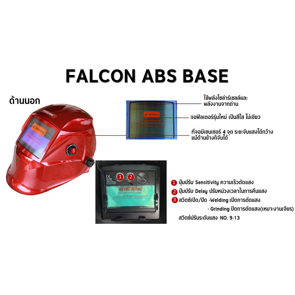 Falcon - Black หน้ากากเชื่อมปรับแสงอัตโนมัติ Falcon ABS Black ...