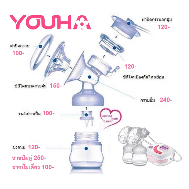 อะไหล่แท้ YOUHA8804(รุ่นเก่า)