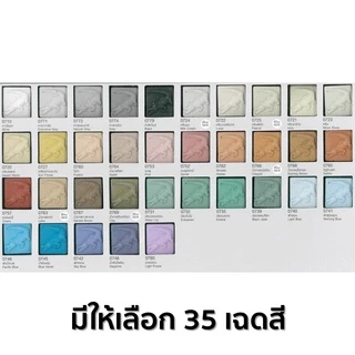 จระเข้ กาวยาแนว กันเชื้อรา จระเข้ พรีเมี่ยม พลัส ขนาด 1 กก.