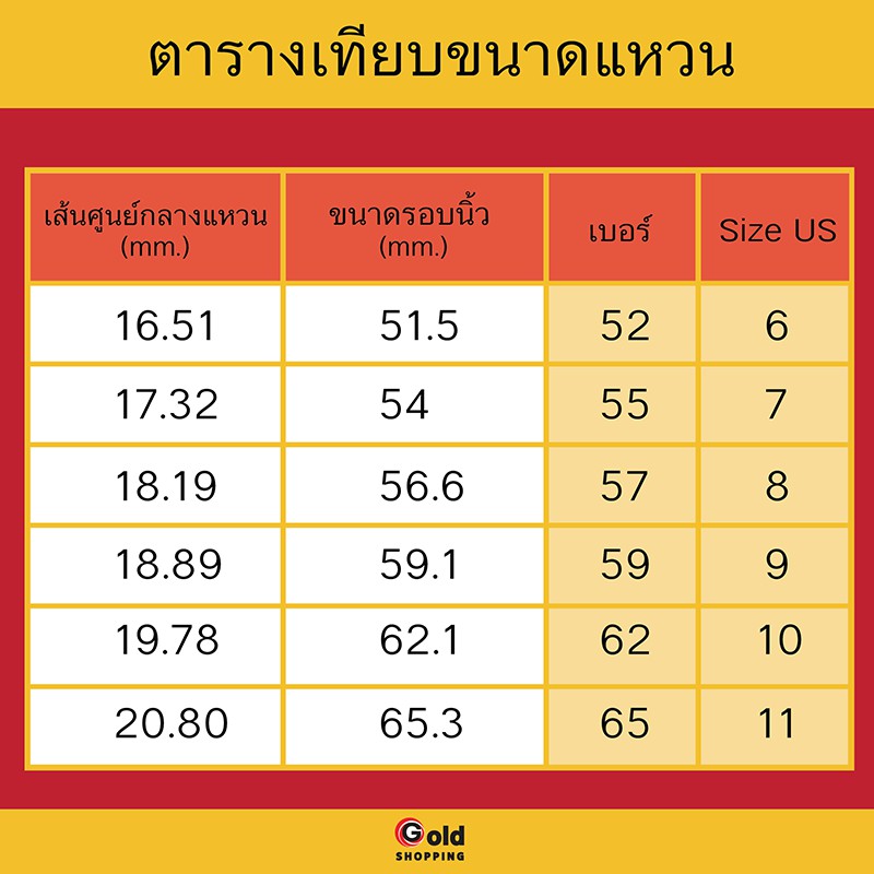 แหวนทองลงยา ลายดอกไม้ หัวใจ เสริมบารมี ใส่ออกงานได้ ทำจากทองเหลือง เรียบหรู ใส่ได้ทุกโอกาส งานสวย พร้อมส่ง