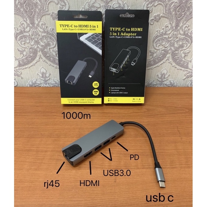 USB 3.1 HUB ประเภท C ถึง HDMI RJ45 PD USB 3.0อะแดปเตอร์ Dock อุปกรณ์ประเภท C Splitter 6พอร์ตฮับสำหรั