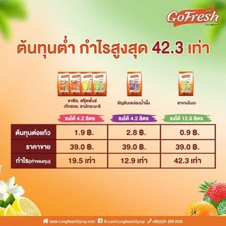 โกเฟรชเก๊กฮวย (400g.) GoFresh Chrysanthemun ชาพรีมิกซ์/ ชาเก็กฮวย/ mixed tea