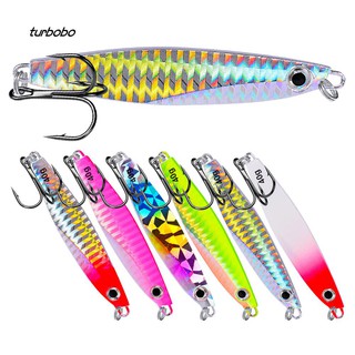 TBB_Freshwater Seawater Fishing Tackle Tool Lifelike Shape Fake Hard Lure Supplies①