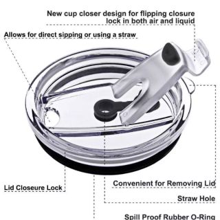 ฝาปิดแก้ว YETI ป้องกันน้ำรั่วไหล ขนาด20 oz เปิด ปิดง่าย เสียบหลอดได้ -ดื่มได้ ขอบยางเป็นสูญญากาศ ปิดสนิท