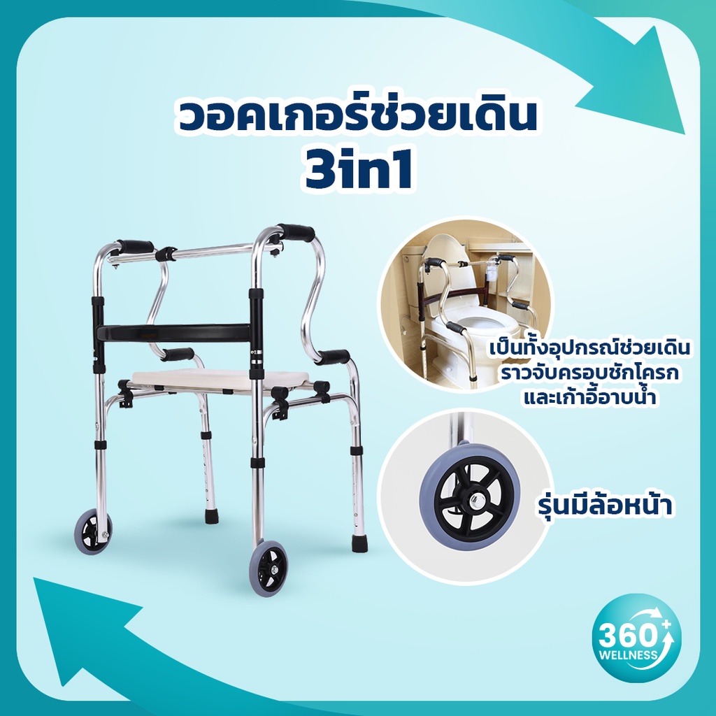 [360wellness วอคเกอร์ครบทุกแบบ] วอคเกอร์ มีล้อ*เปลี่ยนขาไม่ได้* ไม้เท้า 4 ขา ที่ช่วยเดิน walker