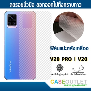 ฟิล์มติดหลังมือถือลายเคฟล่า สำหรับมือถือ รุ่น Vivo Y01 Y17 Y31 Y33T V17 pro  V20pro 5g  สินค้าพร้อมจัดส่ง