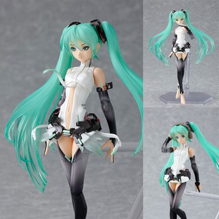 Figma ฟิกม่า Model Figure ฟิกเกอร์ โมเดล Vocaloid โวคาลอยด์ Hatsune Miku ฮะสึเนะ มิกุ Append