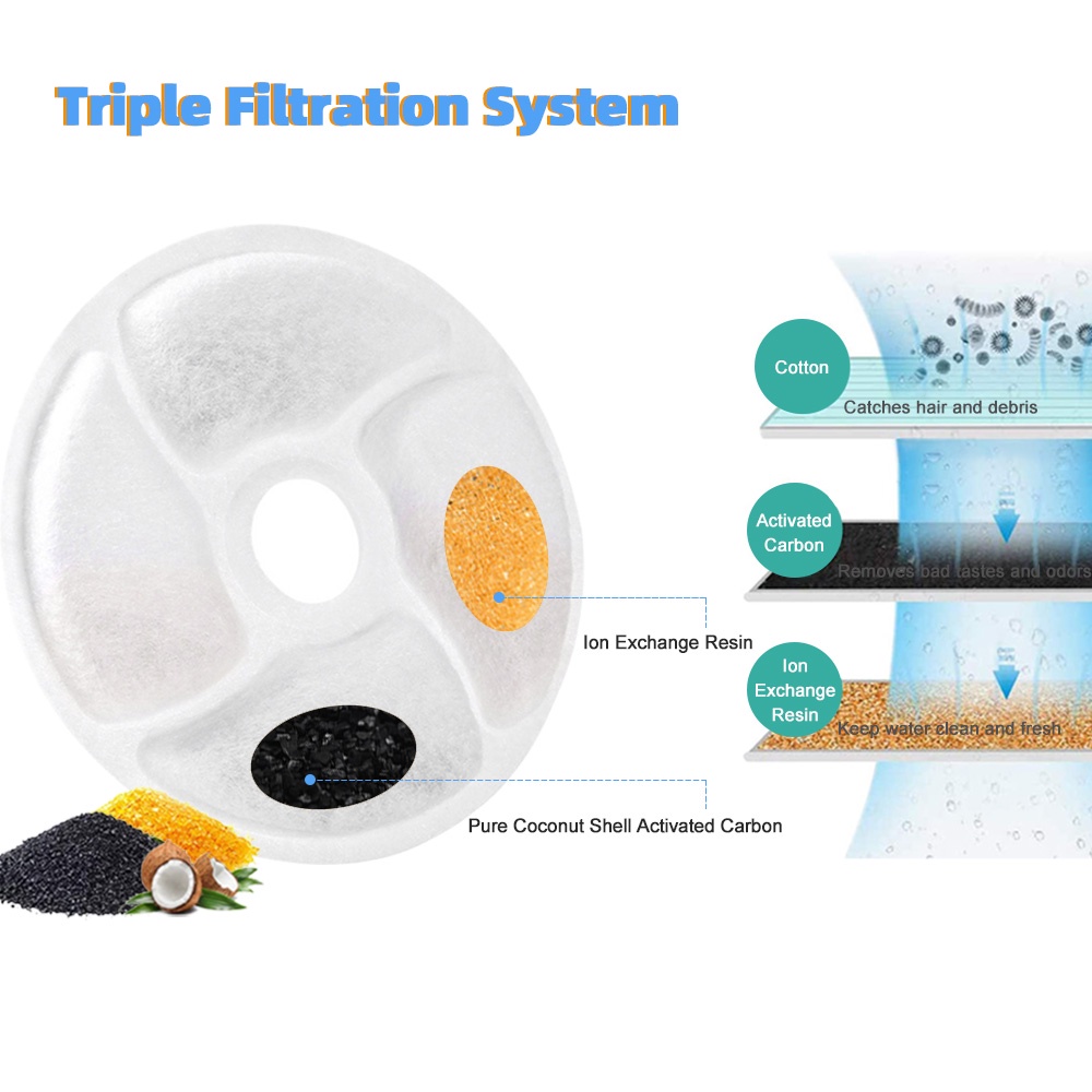 เครื่องกรองน้ําพุ ถ่านไม้ไผ่ แบบหลายชั้น สําหรับสัตว์เลี้ยง สุนัข แมว - รูปที่ 2