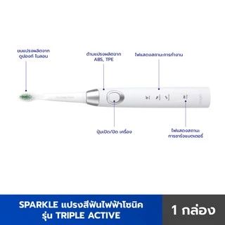 Sparkle Sonic แปรงสีฟันไฟฟ้า รุ่น Triple Active ทำงานสูงสุด 40,000 ครั้ง/นาที (10SK00086)
