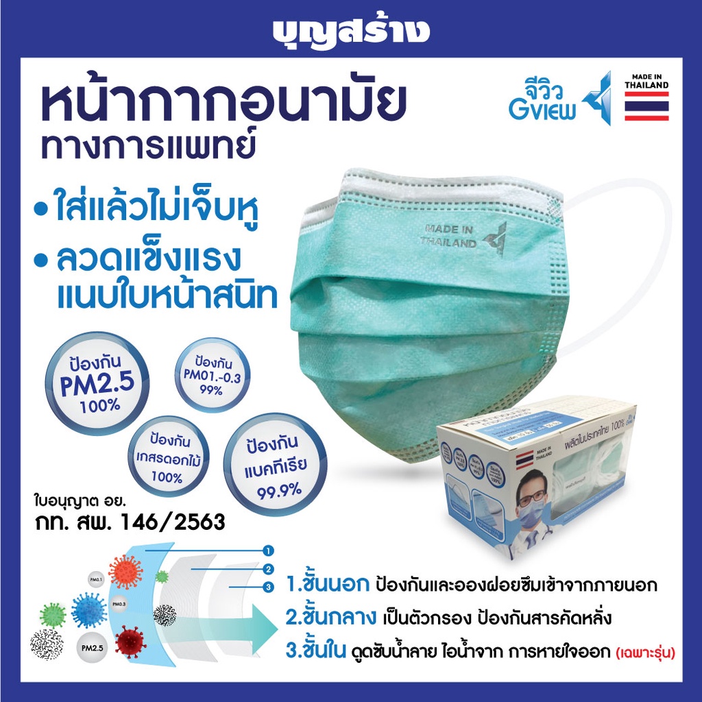 หน้ากากอนามัย 3 ชั้น แบบมีชั้นกรอง (50 ชิ้น ต่อ 1 กล่อง) ผลิตในไทย จีวิว G-View มีอย.