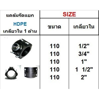 แคล้มรัดแยก HDPE เกลียวใน 1 ด้าน ขนาด 110 มิล