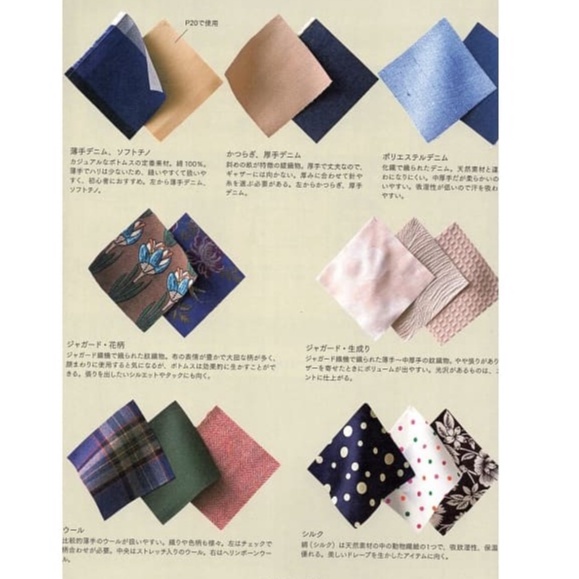 หนังสือญี่ปุ่น – Skirt & Pants ลายพื้นฐานของกระโปรงและกางเกง พร้อม pattern 9784529061247 ราคา ถูกที่สุด ดีลบีเคเค แกลเลอรีภาพที่ 9
