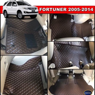 พรมปูพื้นรถยนต์ FORTUNER 2005-2014 ลายไดมอนด์น้ำตาล18 ชิ้น เต็มคัน (พื้นเรียบ+กันสึก+ตีนตุ๊กแก)