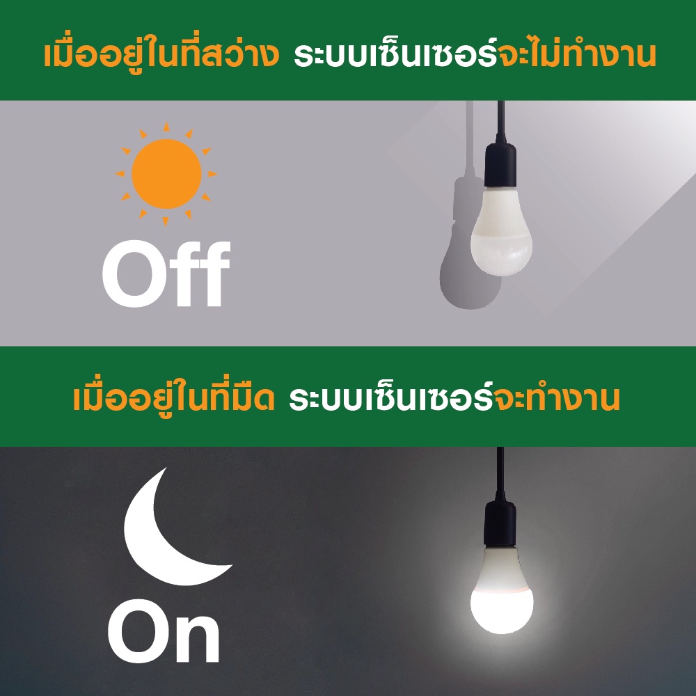 Nagas หลอดไฟ LED รุ่น นวัตกรรม Night Light Sensor  10 Watt DayLight ขั้ว E27 หลอดไฟกลางคืน - รูปที่ 4