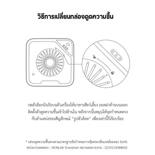 Xiaomi Smart Pet Feeder Drying Box - กล่องดูดความชื้นเครื่องให้อาหารสัตว์เสี่ยวหมี่ (3 ชิ้น)
