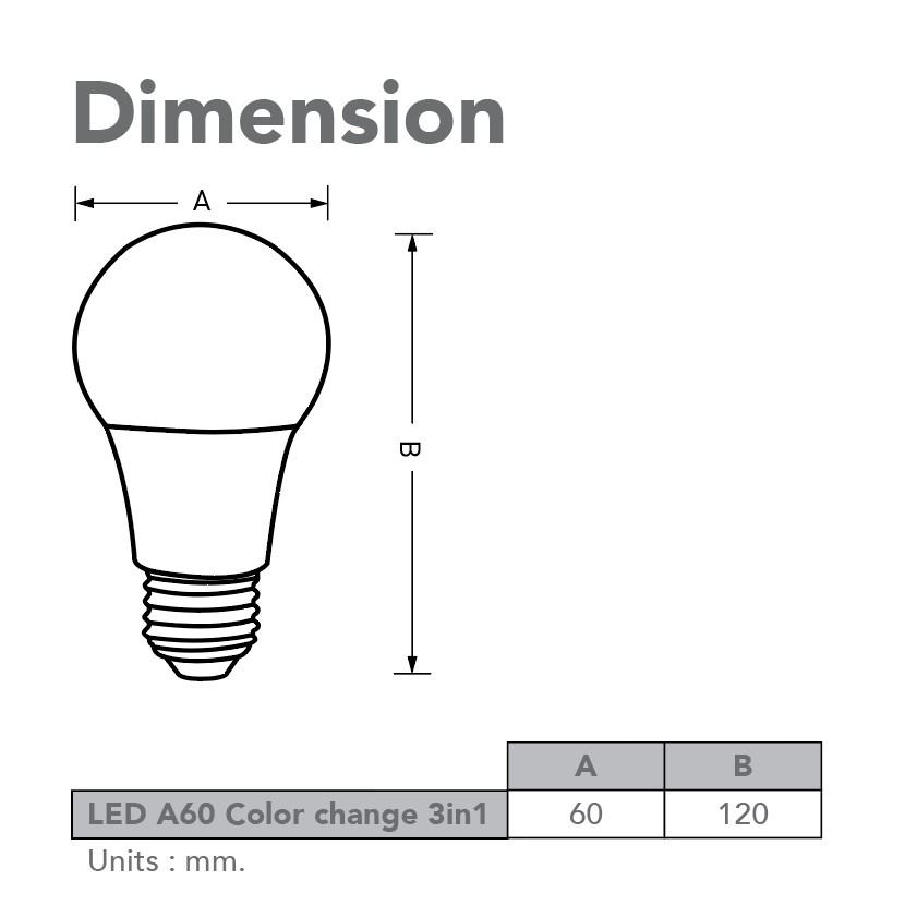 EVE หลอดไฟ 3 แสงใน 1 เดียว แอลอีดี LED เปลี่ยนสีได้ A60 ขนาด 9W 3in1 ขั้ว E27 ราคา ถูกที่สุด ดีลบีเคเค แกลเลอรีภาพที่ 8