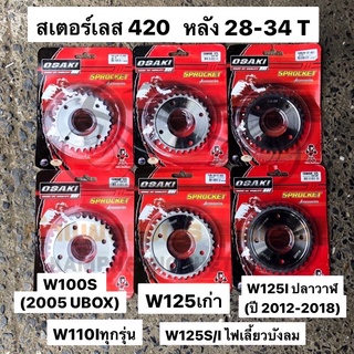 สเตอร์เลส 420 เวฟ100s(ปี2005 เวฟ100 u box) เวฟ110i เวฟ125 ขายแยก