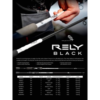 13 Fishing รุ่น RELY BLACK