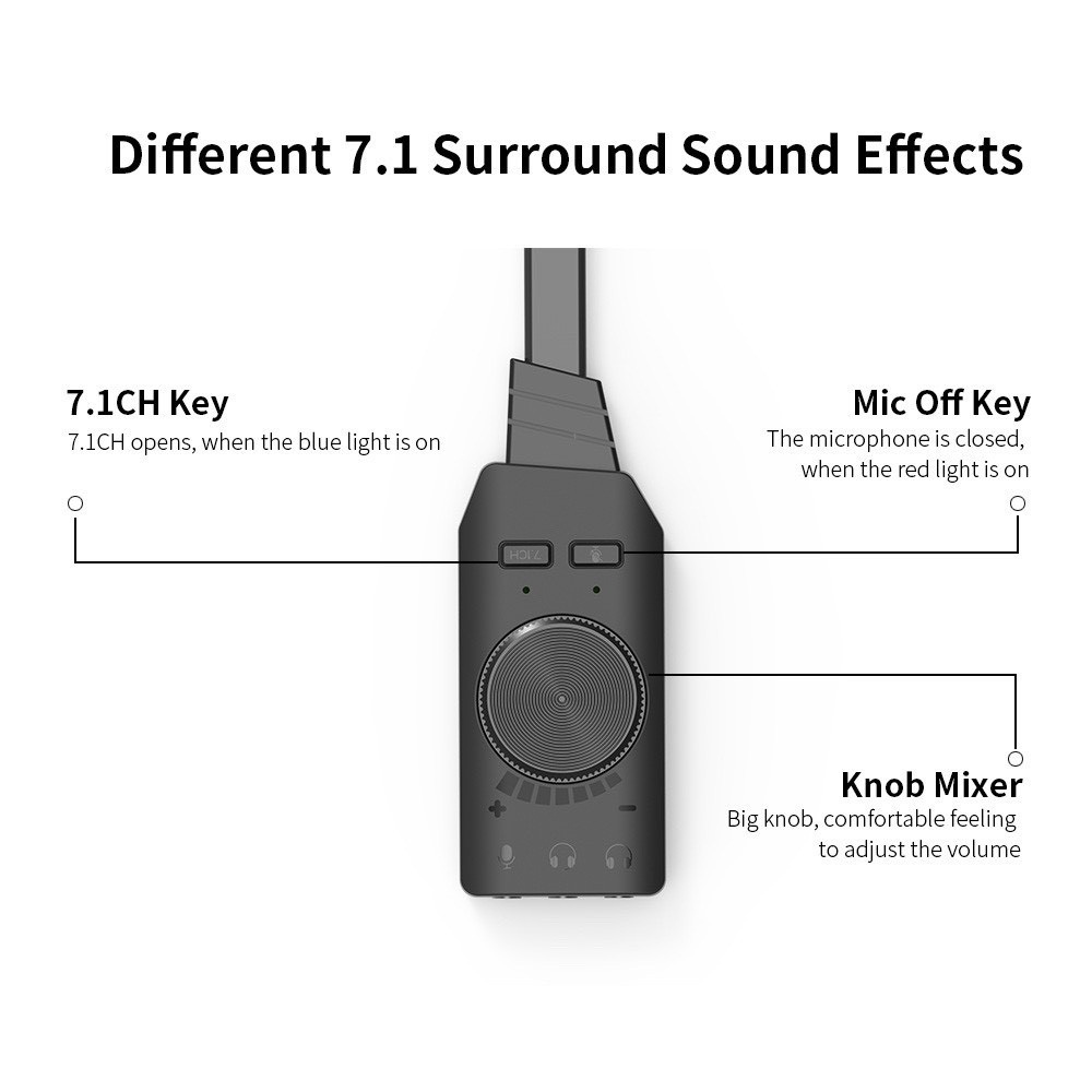 ✁✥ซาวด์การ์ด 7.1 สำหรับเล่นเกม Soundcard Adapter Plextone GS3 Virtual 7.1 Channel USB SoundCard Adapter