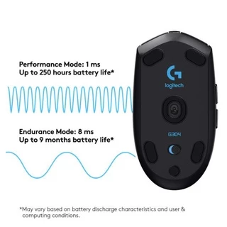 Logitech G304 Lightspeed Wireless Gaming Mouse (เมาส์เกมมิ่งไร้สาย)