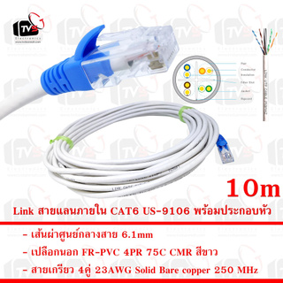 Link สายแลน ภายใน CAT6 US-9106 สายเกรียว 4คู่ 23AWG มีแกนกันสายยุบ เปลือกนอก FR-PVC 75C สีขาว 10m พร้อมประกอบหัว