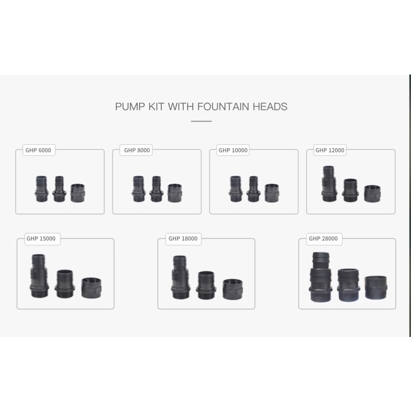 ปั๊มน้ำ Resun รุ่น GHP-12000  รุ่นใหม่ ตัวใหม่ประหยัดไฟ - รูปที่ 5