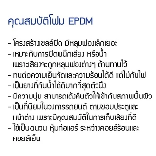 MEKA เทปโฟม EPDM มีกาวในตัว เทปโฟมติดประตู/หน้าต่าง กันกระแทก กันเสียง กันแมลง กันแอร์ออกขนาด 6mm x 20mm x 10M