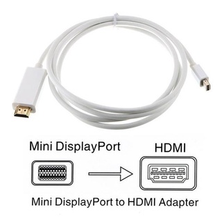 สาย Mini DisplayPort To HDMI