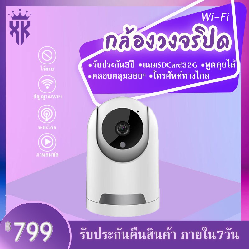 XY IMILAB Webcam คมชัด FHD 1080p พร้อมไมโครโฟนในตัว กล้องเว็บแคม เว็บแคม ศูนย์ไทย -15M