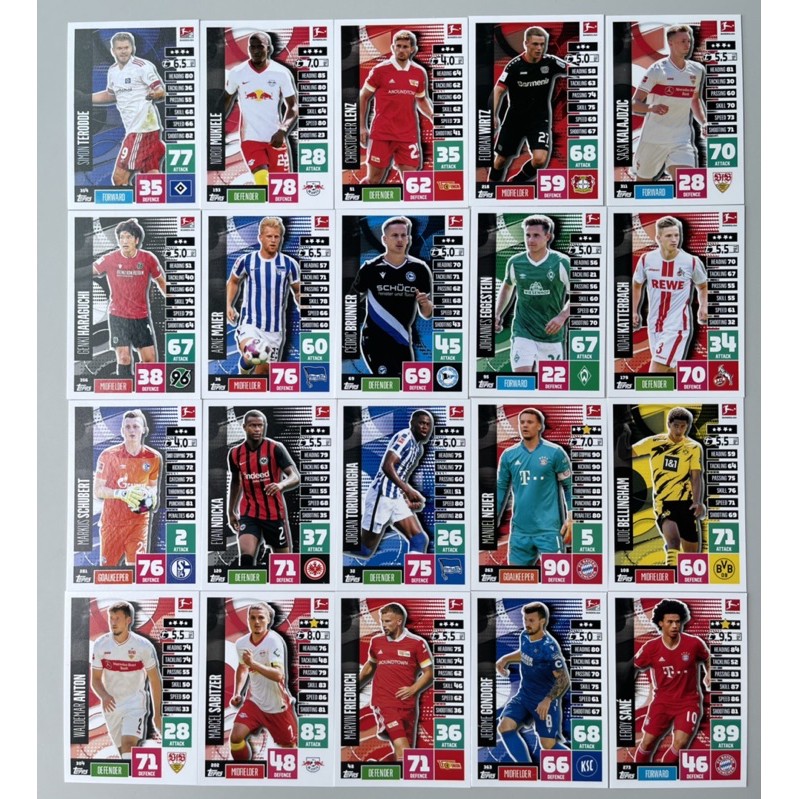 การ์ดฟุตบอล Match Attax  Bundesliga 20/21