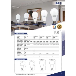 BEC หลอดประหยัดไฟ LED BULB 3W 5W 7W 9W 11W 13W 15W 18W 20W 25W ขั้ว E27 รุ่น ULTRA