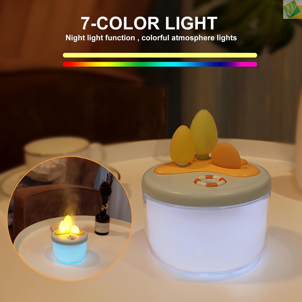 ღღ(sicily) Portable Desktop Humidifier Quiet Air Purifier 350ML ...