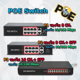 PoE Switch ยี่ห้อ SPOE ระยะส่ง 250เมตร รองรับความเร็ว 10/100 Mbps พอร์ต Uplink 2ช่อง🔥