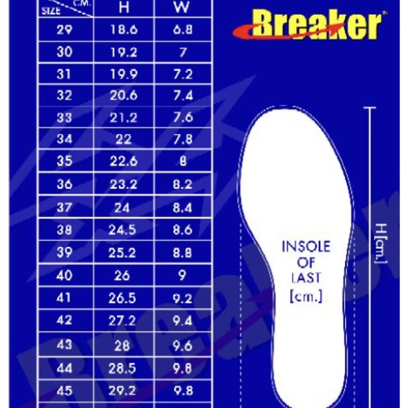 รองเท้าผ้าใบ Breaker 4x4 🔥 แท้💯% - รูปที่ 7