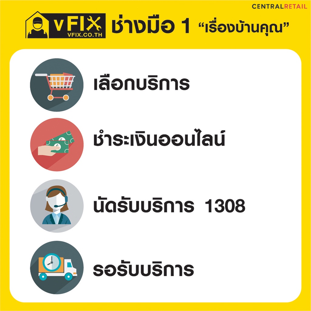 บริการติดตั้งแอร์ติดผนัง รวมรื้อถอนแอร์ ขนาด 9,000 - 17,000 BTU โดย vFIX ช่างมือหนึ่ง