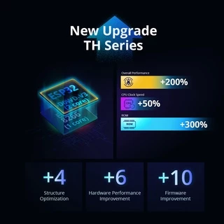 Sonoff TH Elite สวิตช์ตรวจสอบอุณหภูมิ และความชื้น 16A 20A หน้าจอ LCD แบบแห้ง เชื่อมต่อเอาท์พุต ผ่าน eWelink Alexa Google