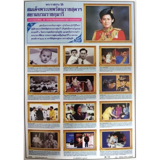 โปสเตอร์เรื่องพระราชประวัติสมเด็จพระเทพรัตนราชสุดาฯ สยามบรมราชกุมารีNo.9432 ภาพประกอบการศึกษา โปสเตอร์สื่อการเรียนรู้ No