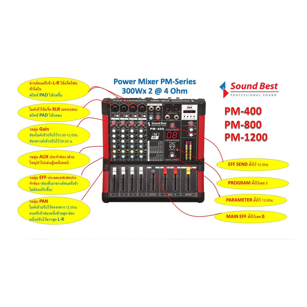SOUNDBEST รุ่น PM 800 POWER MIXER 8 CH 300W. x2 เครื่องขยายเสียง เพาเวอร์มิกเซอร์ PM800 PM-800 USB Bluetooth เอฟเฟคแท้