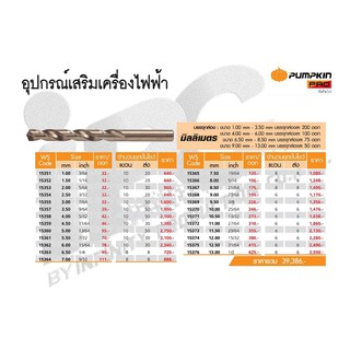 ดอกสว่านโคบอลต์เจาะสแตนเลส M35 15354, 15355, 15357, 15358, 15359, 15360, 15361, 15364, 15365