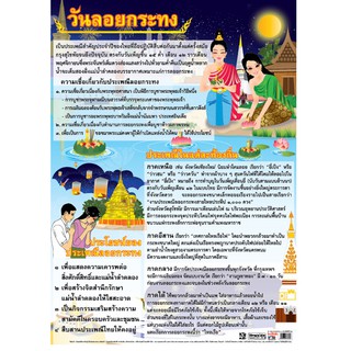 โปสเตอร์วันลอยกระทง โปสเตอร์กระดาษ#EQ-232 โปสเตอร์สื่อการเรียนการสอน