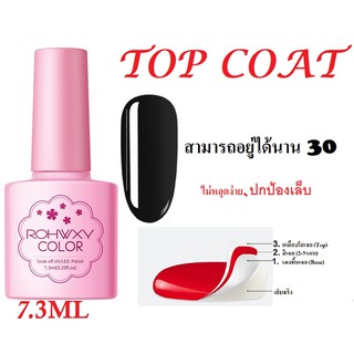 Top coat เคลือบใส เคลือบเจล / Base coat รองพื้นเจล  (ต้องอบเท่านั้น)