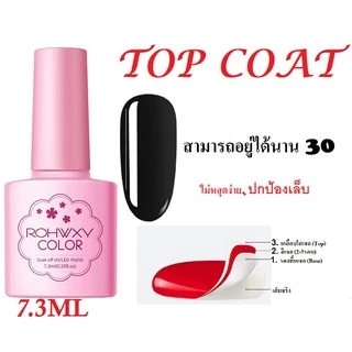 Top coat + Base + Matte สีเจลเคลือบเล็บ ขนาด 7.3 ml. สีเจลต้องอบด้วยเครื่อง UV / LED เท่านั้น