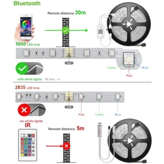 【รับประกัน10ปี】ไฟเเต่งห้อง ไฟ LED แบบเส้น RGB การซิงโครไนซ์เพลง การไล่ระดับสีที่มีสีสัน ขนาด 5ม.
