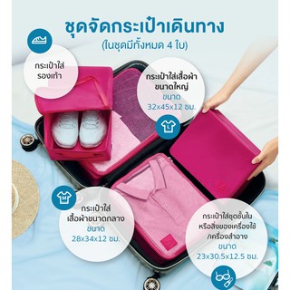 **สีน้ำเงิน** กระเป๋าจัดระเบียบ ชุดจัดกระเป๋าเดินทาง ของแท้แอมเวย์ มี 4 ชิ้น