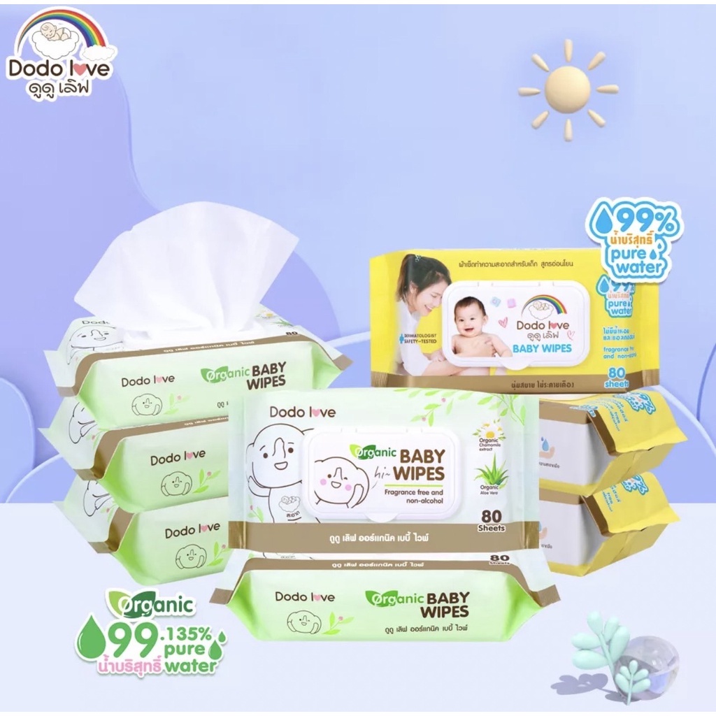 Cleansing Wipes ผ้านุ่มชุ่มชื่น สูตรอ่อนโยน