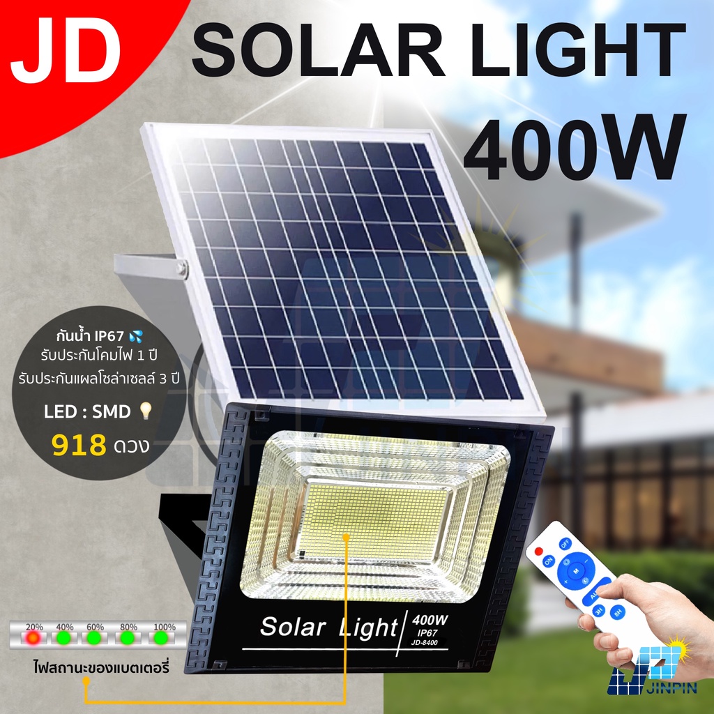 JD400W Solar Light แผ่นใหญ่ โคมไฟโซล่าเซล โคมไฟพลังงานแสงอาทิตย์ แสงสีขาว ไฟโซล่าเซลล์ กันน้ำ ไฟ Solar Cell โคมไฟสปอร์ตไ